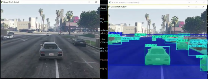 AI Self-Driving Car